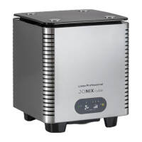 Jonix® Cube INOX Pro